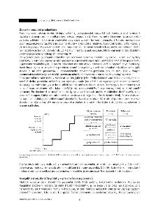 Strana 6 znaleckého posudku č. 1395-23/2025 obsahující metodické předpoklady oceňování pozemků. Text vysvětluje principy oceňování zemědělských a stavebních po…