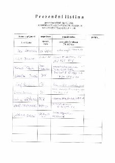 Prezenční listina z jednání na MHMP dne 5.3.2026 k tématu: KOORDINACE AKCÍ VÝSTAVNÍ, PRAHA 11, KOLIZE CENTRAL GROUP + TSK. Seznam účastníků: 1. Leoš Kubin, MHM…