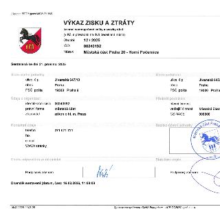 Výkaz zisku a ztráty územního samosprávného celku: Městská část Praha 20 - Horní Počernice, IČO 00240192, období 12/2025. Sídlo: Jívanská 647/10, Praha 9, 193…