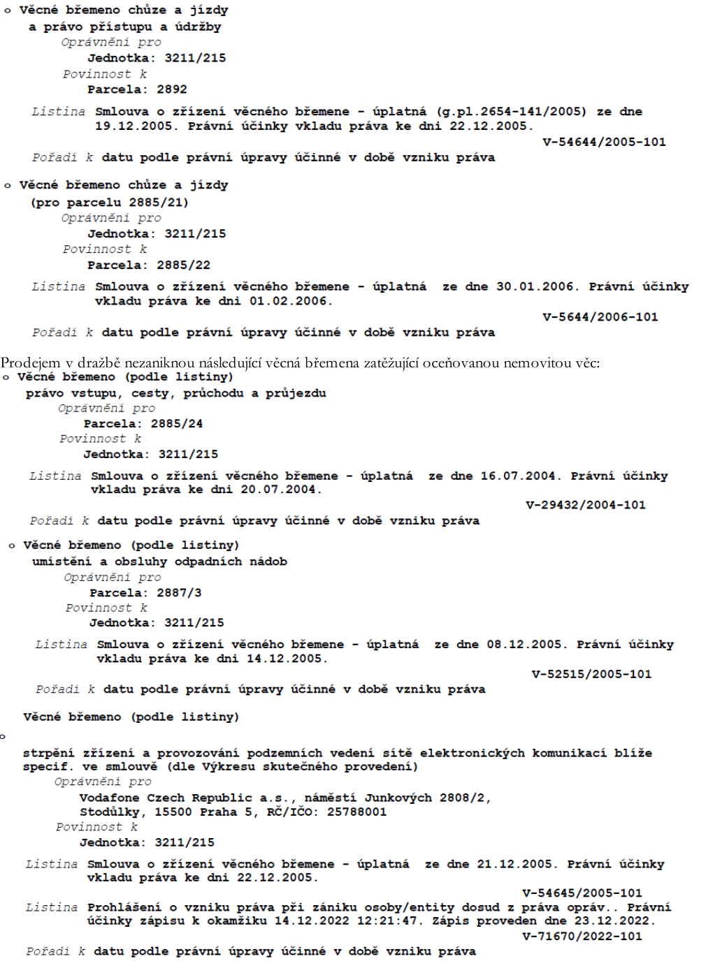 Výpis věcných břemen zatěžujících nemovitou věc (jednotka 3211/215):
1. Věcné břemeno chůze a jízdy a právo přístupu a údržby: oprávněný jednotka 3211/215, povinnost k parcele 2892. Smlouva ze dne 19.12.2005, právní účinky vkladu 22.12.2005, č.j. V-54644/2005-101.
2. Věcné břemeno chůze a jízdy: oprávněný jednotka 3211/215, povinnost k parcele 2885/22 (pro parcelu 2885/21). Smlouva ze dne 30.01.2006, právní účinky vkladu 01.02.2006, č.j. V-5644/2006-101.
3. Věcné břemeno právo vstupu, cesty, průchodu a průjezdu: oprávněný parcela 2885/24, povinnost k jednotce 3211/215. Smlouva ze dne 16.07.2004, právní účinky vkladu 20.07.2004, č.j. V-29432/2004-101.
4. Věcné břemeno umístění a obsluhy odpadních nádob: oprávněný parcela 2887/3, povinnost k jednotce 3211/215. Smlouva ze dne 08.12.2005, právní účinky vkladu 14.12.2005, č.j. V-52515/2005-101.
5. Věcné břemeno strpění zřízení a provozování podzemních vedení sítě elektronických komunikací: oprávněný Vodafone Czech Republic a.s., náměstí Junkových 2808/2, Stodůlky, 15500 Praha 5, IČO 25788001, povinnost k jednotce 3211/215. Smlouva ze dne 21.12.2005, právní účinky vkladu 22.12.2005, č.j. V-54645/2005-101. Prohlášení o vzniku práva při zániku entity, právní účinky zápisu 14.12.2022, č.j. V-71670/2022-101.