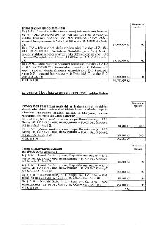 Tabulka rozpočtových opatření. 1. Převod ze Základního běžného účtu: § 3639 (Komunální služby) 13.640.600 Kč, § 3745 (Péče o vzhled obcí) 16.102.000 Kč, § 2219…