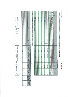 Tabulka MHMP č. 3A: Vyúčtování účelových prostředků poskytnutých MČ v r. 2025 z prostředků hl. m. Prahy na pol. 4137 - neinvestiční dotace. 

Část 1: Vyúčtován…