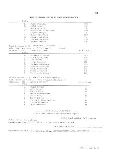 V/8 ZÁPIS O VÝSLEDKU VOLEB DO ZASTUPITELSTVA OBCE. Volební strana č. 2 - NEZÁVISLÉ - LYSOLAJE. Počet hlasů pro stranu: 2574, hranice: 314,6. Kandidáti: 1. Matě…