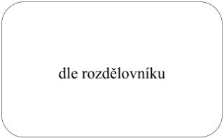 dle rozdělovníku