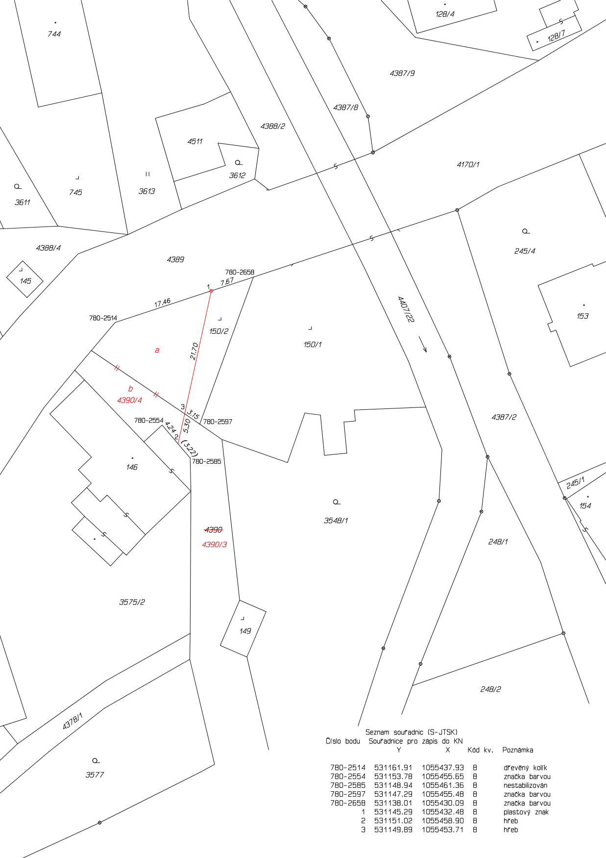 Katastrální mapa s vyznačením změn hranic pozemků. Zobrazeny parcely (např. 4388/4, 4389, 150/2, 150/1, 4390/4, 4390/3, 3575/2, 3548/1, 4387/2, 248/1, 248/2). V mapě jsou vyznačeny body 1, 2, 3 a jejich vzdálenosti (7.67, 21.70, 3.15, 5.30, 4.24, 3.22). Součástí je tabulka 'Seznam souřadnic (S-JTSK)': bod 780-2514 (Y: 531161.91, X: 1055437.93, kód 8, dřevěný kolík), 780-2554 (Y: 531153.78, X: 1055455.65, kód 8, značka barvou), 780-2585 (Y: 531148.94, X: 1055461.36, kód 8, nestabilizován), 780-2597 (Y: 531147.29, X: 1055455.48, kód 8, značka barvou), 780-2658 (Y: 531138.01, X: 1055430.09, kód 8, značka barvou), 1 (Y: 531145.29, X: 1055432.48, kód 8, plastový znak), 2 (Y: 531151.02, X: 1055458.90, kód 8, hřeb), 3 (Y: 531149.89, X: 1055453.71, kód 8, hřeb).