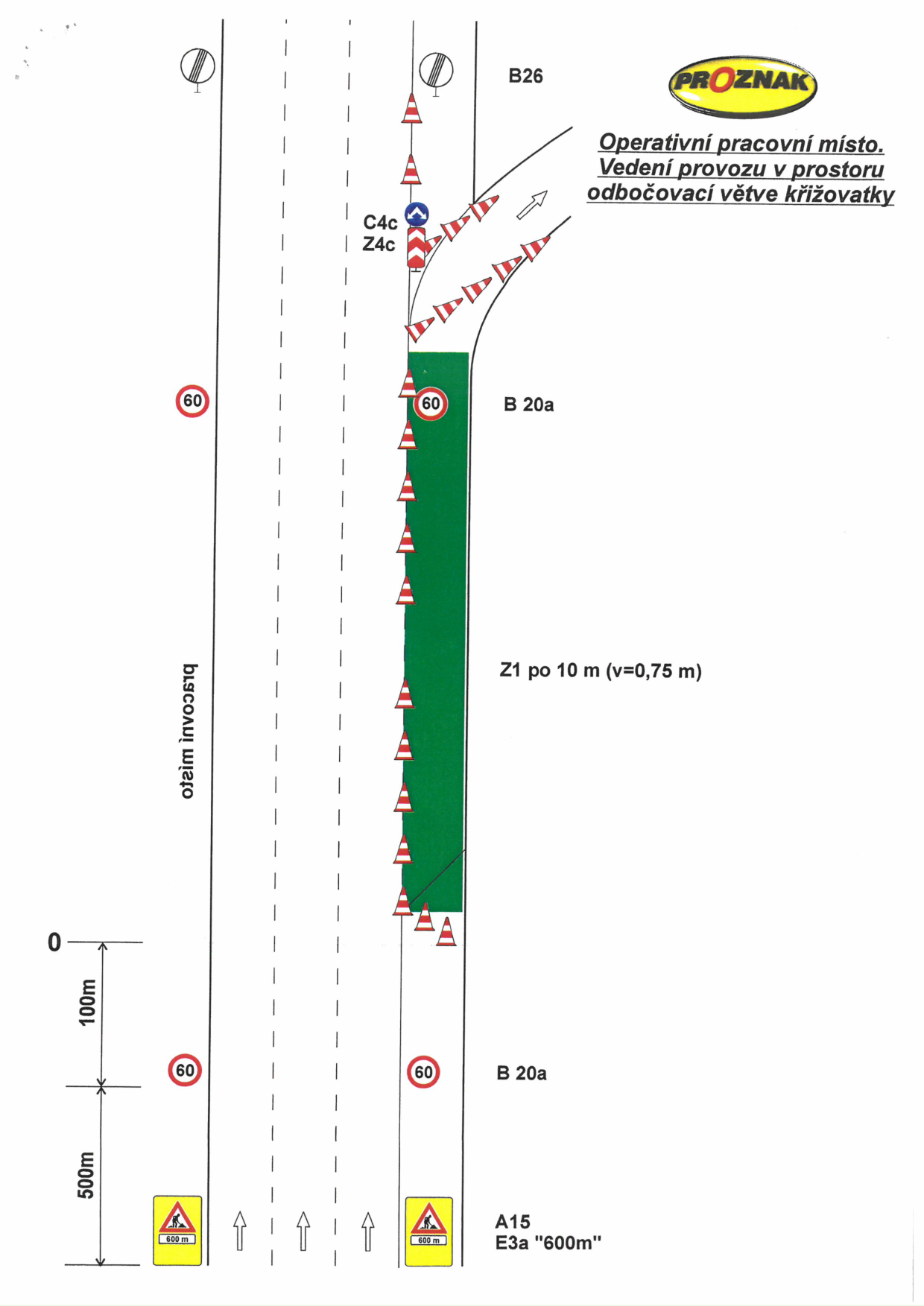 Schéma dopravního značení pro operativní pracovní místo na pozemní komunikaci.