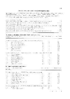 V/8 ZÁPIS O VÝSLEDKU VOLEB DO ZASTUPITELSTVA OBCE. Ve volbách do zastupitelstva obce (městysu, města, městské části, městského obvodu) Praha-Kolovraty, okres H…