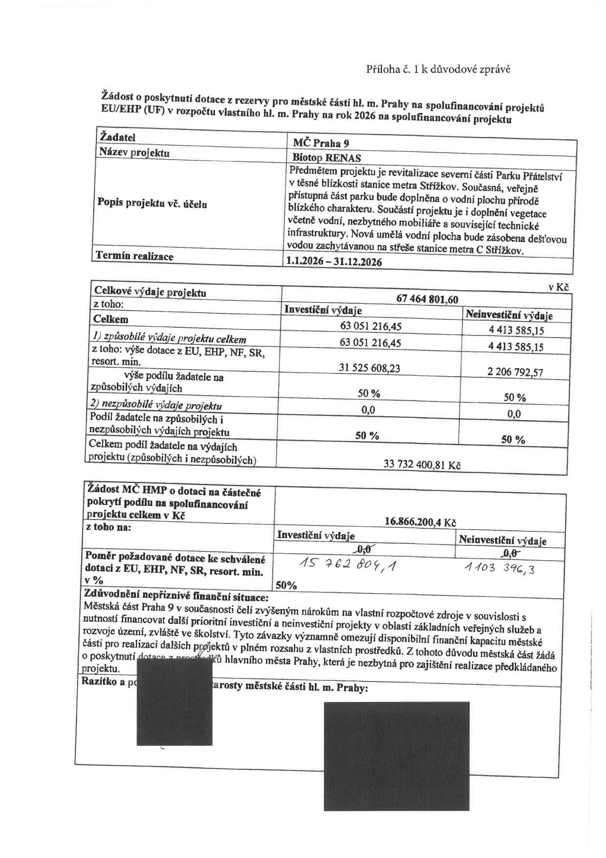 Žádost o poskytnutí dotace z rezervy pro městské části hl. m. Prahy na spolufinancování projektů EU/EHP (UF) v rozpočtu vlastního hl. m. Prahy na rok 2026. Žadatel: MČ Praha 9. Název projektu: Biotop RENAS. Popis projektu: Revitalizace severní části Parku Přátelství v těsné blízkosti stanice metra Střížkov. Součástí je veřejně přístupná vodní plocha přírodního charakteru, vegetace, mobiliář a technická infrastruktura. Voda bude zásobována dešťovkou ze střechy stanice metra C Střížkov. Termín realizace: 1.1.2026 – 31.12.2026. Celkové výdaje projektu: 67 464 801,60 Kč (investiční 63 051 216,45 Kč, neinvestiční 4 413 585,15 Kč). Způsobilé výdaje celkem: 67 464 801,60 Kč (investiční 63 051 216,45 Kč, neinvestiční 4 413 585,15 Kč). Dotace z EU, EHP, NF, SR, resort. min.: 31 525 608,23 Kč (investiční 31 525 608,23 Kč, neinvestiční 2 206 792,57 Kč). Podíl žadatele na způsobilých výdajích: 50 %. Nezpůsobilé výdaje: 0,0 Kč. Podíl žadatele na nezpůsobilých výdajích: 50 %. Celkem podíl žadatele na výdajích: 33 732 400,81 Kč. Žádost MČ HMP o dotaci na částečné pokrytí projektu celkem: 16 866 200,4 Kč. Poměr požadované dotace ke schválené dotaci z EU, EHP, NF, SR, resort. min.: 50 %. Požadovaná dotace: investiční 15 762 804,1 Kč, neinvestiční 1 103 396,3 Kč. Zdůvodnění: Městská část Praha 9 čelí zvýšeným nárokům na vlastní rozpočtové zdroje v souvislosti s nutností financovat další prioritní investiční a neinvestiční projekty v oblasti základních veřejných služeb a rozvoje území, zejména školství.