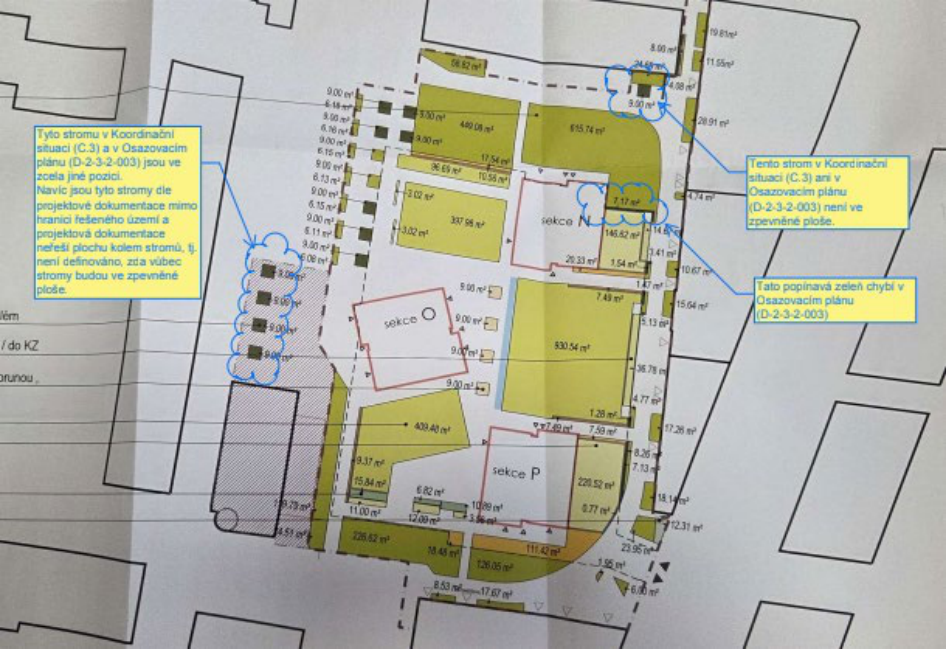Koordinační situační výkres stavby s vyznačenými připomínkami k nesrovnalostem v projektu výsadby zeleně.