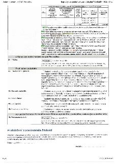 Formulář žádosti o dotaci ÚMČ Praha 6. Obsahuje tabulku pro rozpis preventivních aktivit (sloupce: třída, jméno/funkce, základní informace o realizátorovi, poč…
