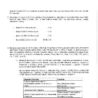 Výňatek z dodatku ke smlouvě o nájmu nebytových prostor týkající se poskytnutí slevy na nájemném v důsledku pandemie COVID-19. Dokument obsahuje: 1. Informaci…