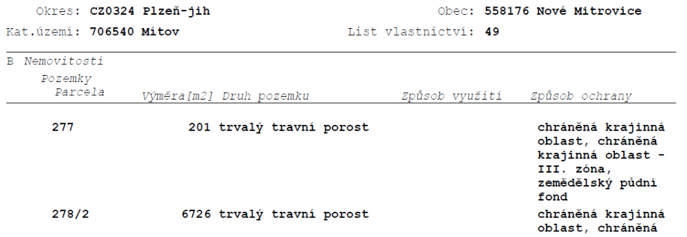Výpis z katastru nemovitostí, Okres: CZ0324 Plzeň-jih, Obec: 558176 Nové Mitrovice, Katastrální území: 706540 Mítov, List vlastnictví: 49. Část B Nemovitosti: Parcela 277, výměra 201 m2, druh pozemku: trvalý travní porost, způsob ochrany: chráněná krajinná oblast, chráněná krajinná oblast - III. zóna, zemědělský půdní fond. Parcela 278/2, výměra 6726 m2, druh pozemku: trvalý travní porost, způsob ochrany: chráněná krajinná oblast, chráněná.