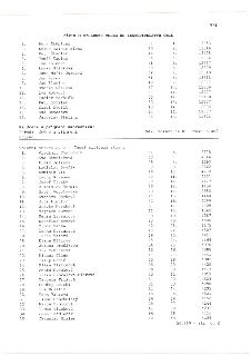 Zápis o výsledku voleb do zastupitelstva obce, V/8. Tabulka s výsledky kandidátů: 1. Petr Štěpánek (61 let, 13253 hlasů), 2. Lukáš Kaiser Zícha (43 let, 13046…
