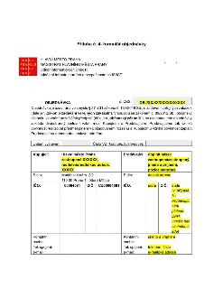 Příloha č. 4 - formulář objednávky Hlavního města Prahy, Magistrátu hlavního města Prahy, Odboru informatických činností, oddělení infrastrukturních a bezpečno…