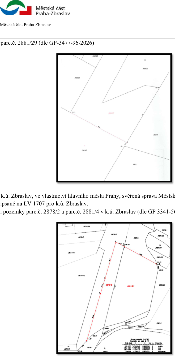 Dokument Městské části Praha-Zbraslav obsahující výřezy katastrálních map. Horní část: parc.č. 2881/29 (dle GP-3477-96-2026). Dolní část: pozemky parc.č. 2878/2 a parc.č. 2881/4 v k.ú. Zbraslav (dle GP 3341-56), ve vlastnictví hlavního města Prahy, svěřená správa Městské části, zapsané na LV 1707 pro k.ú. Zbraslav. Součástí je tabulka se seznamem souřadnic (S-JTSK) pro body 597-132, 1454-101, 1454-114, 1456-15.