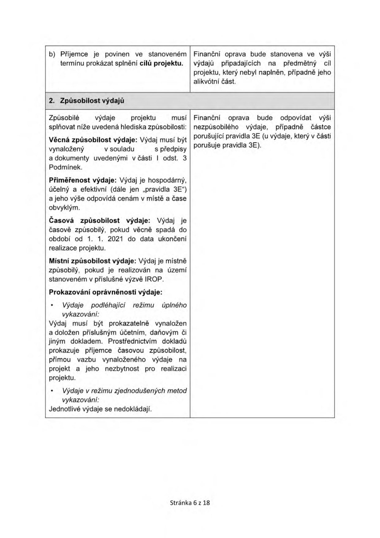 Dokument obsahuje pravidla pro způsobilost výdajů projektu: b) Příjemce je povinen ve stanoveném termínu prokázat splnění cílů projektu. Finanční oprava bude stanovena ve výši výdajů připadajících na předmětný cíl projektu, který nebyl naplněn, případně jeho alikvotní část. 2. Způsobilost výdajů: Způsobilé výdaje projektu musí splňovat hlediska: Věcná způsobilost (v souladu s předpisy a dokumenty v části I odst. 3), Přiměřenost (hospodárný, účelný a efektivní - „pravidla 3E“, odpovídá cenám v místě a čase obvyklým), Časová způsobilost (od 1. 1. 2021 do data ukončení realizace projektu), Místní způsobilost (realizován na území stanoveném v příslušné výzvě IROP). Prokazování oprávněnosti výdaje: Výdaje podléhající režimu úplného vykazování (prokazatelně vynaložen, doložen účetním/daňovým dokladem, prokazuje časovou způsobilost, vazbu na projekt a nezbytnost) a Výdaje v režimu zjednodušených metod vykazování (jednotlivé výdaje se nedokládají). Finanční oprava bude odpovídat výši nezpůsobilého výdaje, případně částce porušující pravidla 3E. Stránka 6 z 18.