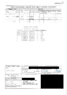 Geometrický plán pro rozdělení pozemku, příloha č. 5. Obsahuje tabulku 'Výkaz dosavadního a nového stavu údajů katastru nemovitostí', kde se parcela 3804/1 (11…