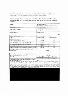 Žádost o poskytnutí dotace z rezervy pro městské části hl. m. Prahy na spolufinancování projektu EU/EHP (UF) v rozpočtu vlastního hl. m. Prahy na rok 2026. Žad…