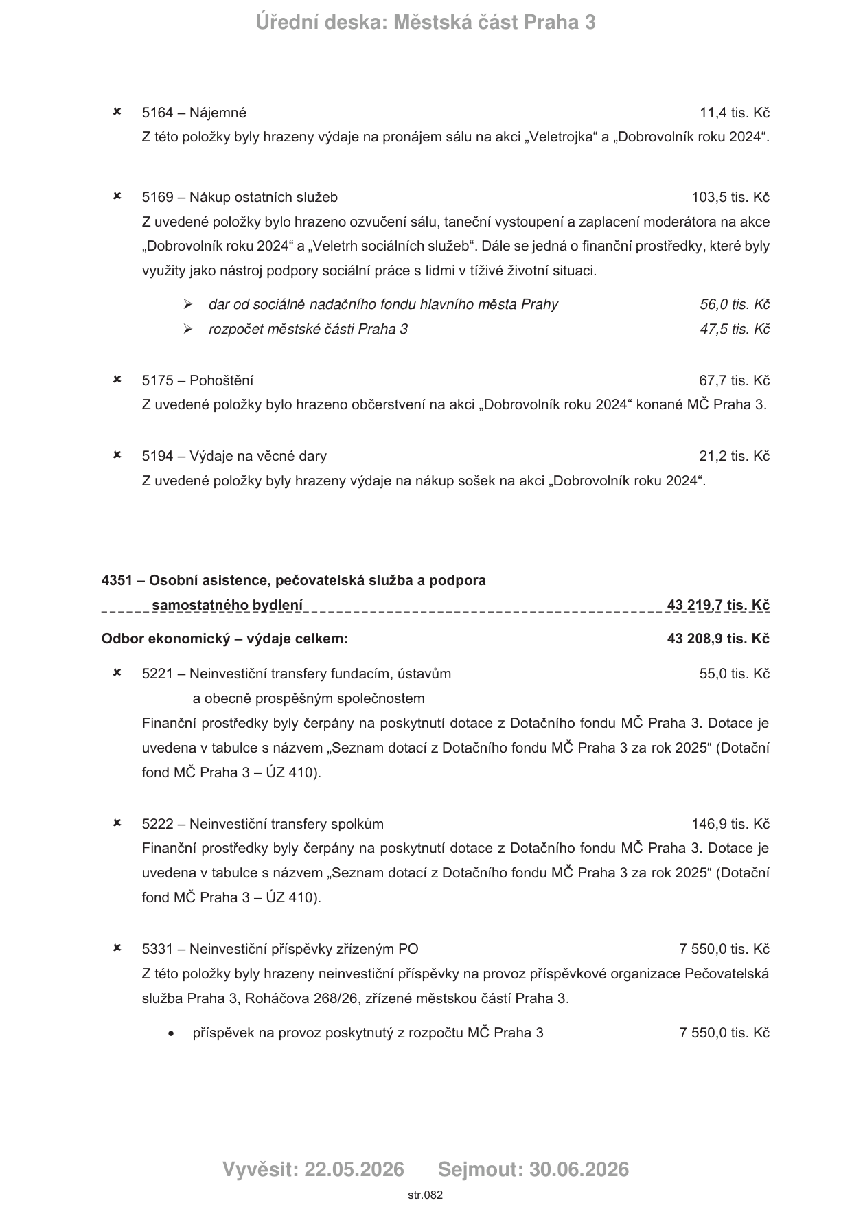 Úřední deska: Městská část Praha 3. Výpis výdajů: 5164 – Nájemné 11,4 tis. Kč (akce „Veletrojka“ a „Dobrovolník roku 2024“). 5169 – Nákup ostatních služeb 103,5 tis. Kč (ozvučení, moderátor, akce „Dobrovolník roku 2024“ a „Veletrh sociálních služeb“; dar od nadačního fondu hl. m. Prahy 56,0 tis. Kč, rozpočet MČ Praha 3 47,5 tis. Kč). 5175 – Pohoštění 67,7 tis. Kč (akce „Dobrovolník roku 2024“). 5194 – Výdaje na věcné dary 21,2 tis. Kč (sošky na akci „Dobrovolník roku 2024“). 4351 – Osobní asistence, pečovatelská služba a podpora samostatného bydlení 43 219,7 tis. Kč. Odbor ekonomický – výdaje celkem: 43 208,9 tis. Kč. 5221 – Neinvestiční transfery fundacím, ústavům a obecně prospěšným společnostem 55,0 tis. Kč (dotace z Dotačního fondu MČ Praha 3 na rok 2025). 5222 – Neinvestiční transfery spolkům 146,9 tis. Kč (dotace z Dotačního fondu MČ Praha 3 na rok 2025). 5331 – Neinvestiční příspěvky zřízeným PO 7 550,0 tis. Kč (provoz Pečovatelská služba Praha 3, Roháčova 268/26). Vyvěsit: 22.05.2026, Sejmout: 30.06.2026. Strana 082.