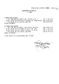 Rozpočtová úprava č. 17/2025, Příloha č. dle usn.ZMČ č. 1/2026,b. ze dne 2.2.2026. Přijmová část rozpočtu: 11 900,- vratka neinv. dotace MŠMT z dotace OPJAK I.…