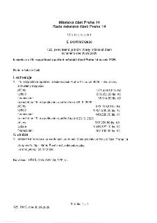Městská část Praha 14, Rada městské části Praha 14, Usnesení č. 545/RMČ/2026 z 125. pravidelného jednání Rady městské části konaného dne 30.09.2026 k návrhu na…