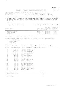 Příloha č. 1, List č. 1. K zápisu o výsledku voleb do zastupitelstva obce. Obec: Praha-Zbraslav, okres: Hlavní město Praha, volební obvod č. 1, volební den: 09…