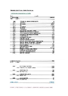 Městská část Praha - Dolní Počernice, Schválený rozpočet na rok 2026. Dokument obsahuje tabulku výdajů v tis. Kč:

5. Běžné výdaje: 53643,60
- 1099 VÝDAJE NA L…