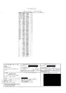 Geometrický plán pro rozdělení pozemku a vymezení rozsahu věcného břemene k části pozemku. Vyhotovitel: BROKEŠ-ZÁZVORKA zeměměřická kancelář s.r.o., Praha 5. Č…