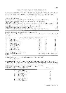 V/8 ZÁPIS O VÝSLEDKU VOLEB DO ZASTUPITELSTVA OBCE. Ve volbách do zastupitelstva obce (městysu, města, městské části, městského obvodu) Praha-Přední Kopanina, o…