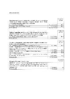 Tabulka finančních operací (rozpočtových opatření) hlavního města Prahy:

1. Ponechání nevyčerpaných účelových prostředků poskytnutých v roce 2025 k čerpání v…