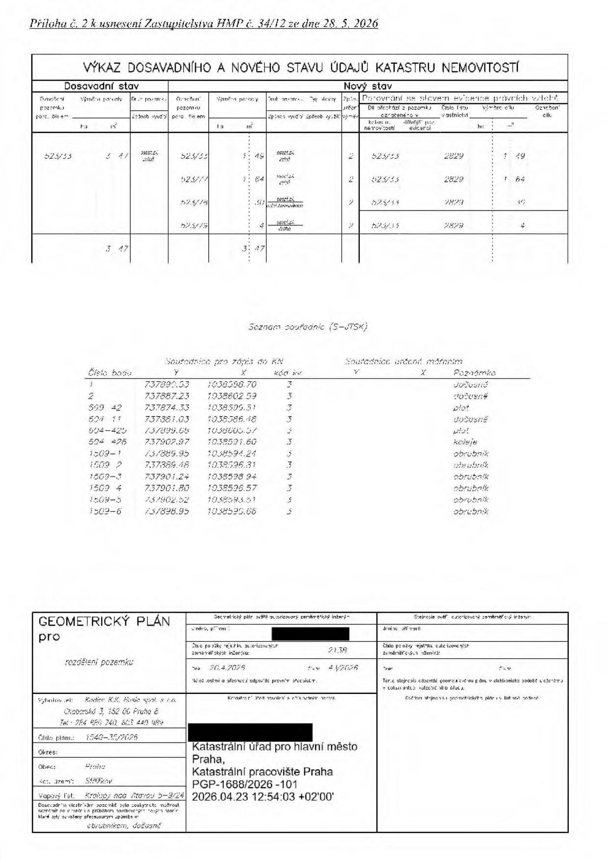 Geometrický plán pro rozdělení pozemku, příloha č. 2 k usnesení Zastupitelstva HMP č. 34/12 ze dne 28. 5. 2026. Dokument obsahuje tabulku 'Výkaz dosavadního a nového stavu údajů katastru nemovitostí' pro parcelu 523/33, seznam souřadnic (S-JTSK) pro body 1, 2, 599/42, 604/11, 604/425, 604/426, 1509-1 až 1509-6. Vyhotovitel: Kadlec K.K. Geodezie spol. s r.o., Otoborská 3, 152 00 Praha 8. Číslo plánu: 1540-35/2026. Okres: Praha, Obec: Praha, Katastrální území: Střížkov. Razítko: Katastrální úřad pro hlavní město Praha, Katastrální pracoviště Praha, PGP-1688/2026-101, 2026.04.23 12:54:03 +02'00'.