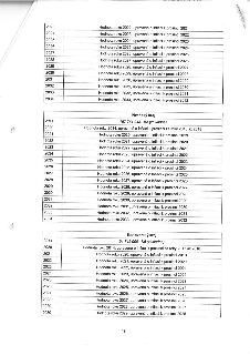 Tabulky s výpočty inflačních úprav pro kraje. Horní tabulka (neúplná): 2023: Hodnota roku 2022, upravená o inflaci k prosinci 2021; 2024: Hodnota roku 2023, up…