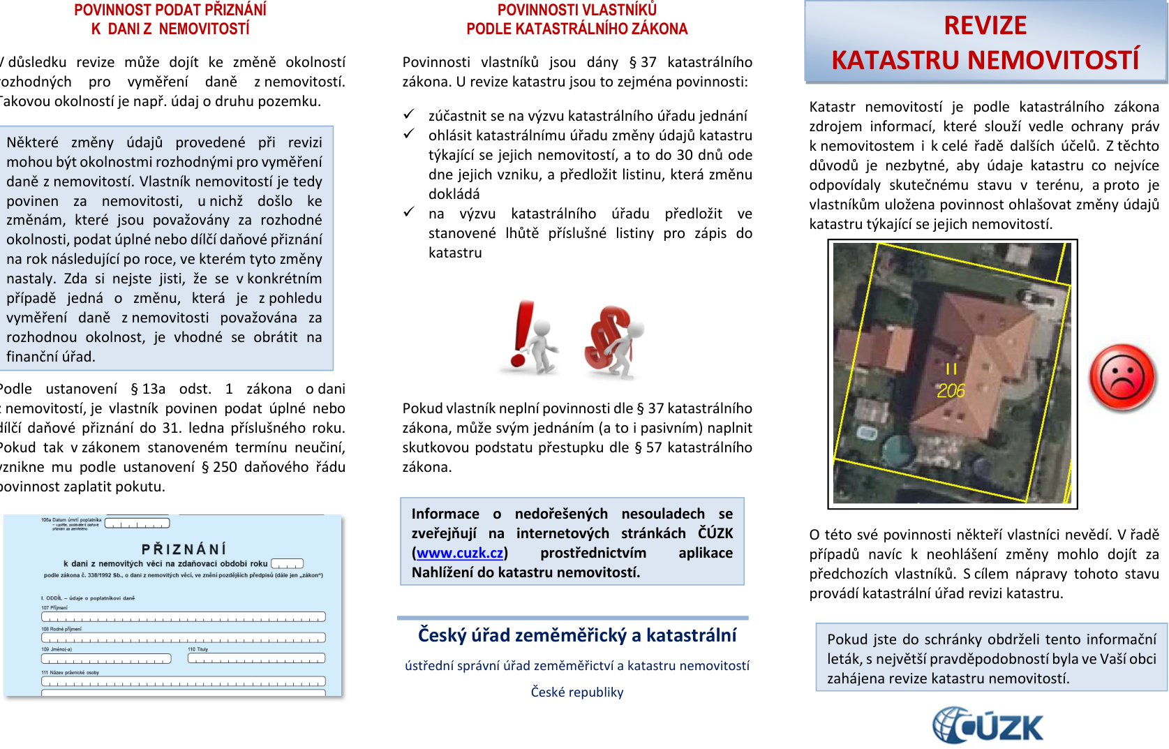 Informační leták Českého úřadu zeměměřického a katastrálního (ČÚZK) o revizi katastru nemovitostí. Obsah: 1. Povinnost podat přiznání k dani z nemovitostí: Změny údajů (např. druh pozemku) mohou ovlivnit daň. Vlastník je povinen podat daňové přiznání na rok následující po roce, kdy ke změně došlo, nejpozději do 31. ledna. 2. Povinnosti vlastníků podle katastrálního zákona (§ 37): Účastnit se jednání na výzvu úřadu, ohlásit změny údajů do 30 dnů a předložit listiny pro zápis. Nesplnění povinností může vést k přestupku dle § 57. 3. Revize katastru nemovitostí: Účelem je soulad údajů v katastru se skutečným stavem v terénu. Informace o nesouladech jsou dostupné na www.cuzk.cz v aplikaci Nahlížení do katastru nemovitostí. Pokud jste obdrželi tento leták, ve vaší obci byla pravděpodobně zahájena revize. Součástí je ukázka formuláře přiznání k dani z nemovitých věcí a ilustrační letecký snímek parcely č. 206.
