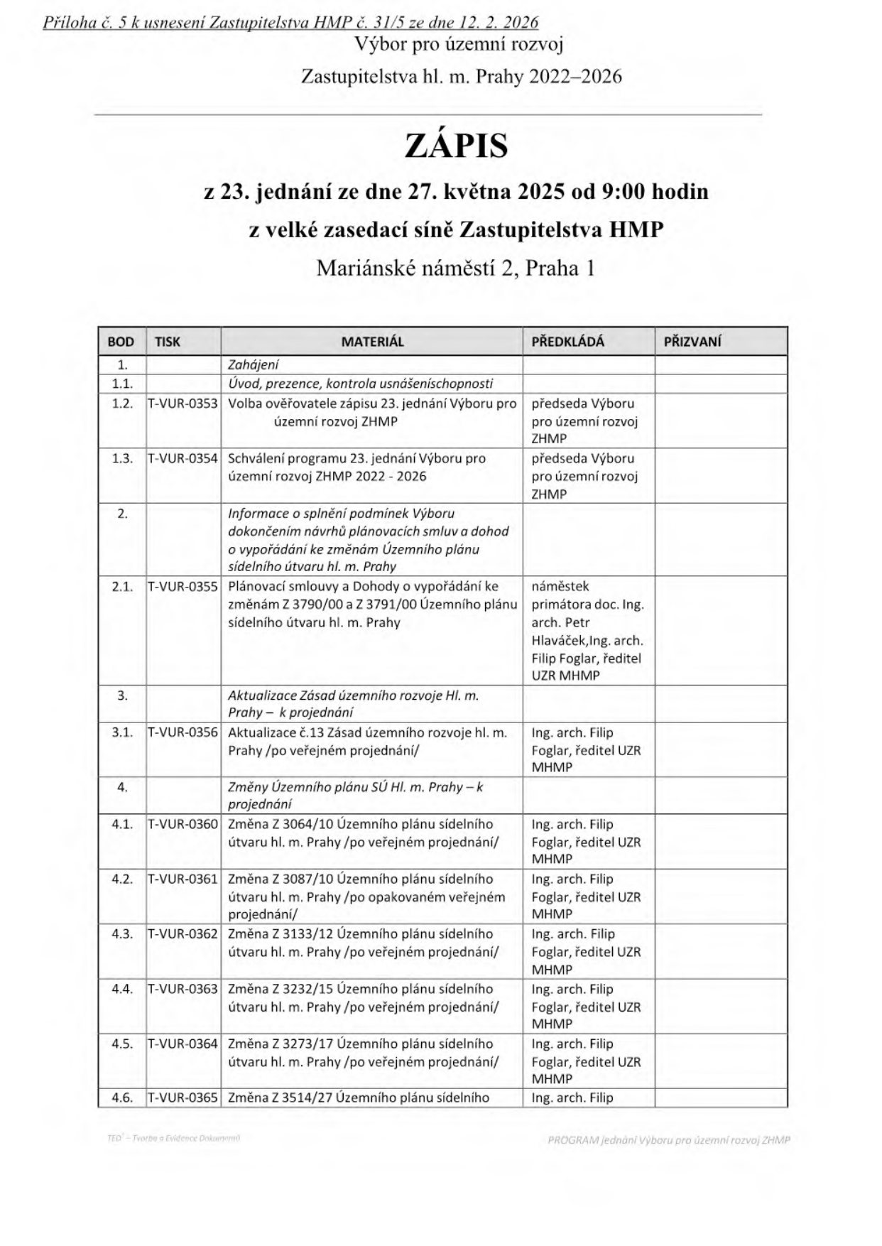 Zápis z 23. jednání Výboru pro územní rozvoj Zastupitelstva hl. m. Prahy 2022–2026, konaného dne 27. května 2025 od 9:00 hodin v Mariánském náměstí 2, Praha 1. Program jednání obsahuje: 1. Zahájení (1.1. Úvod, 1.2. T-VUR-0353 Volba ověřovatele zápisu, 1.3. T-VUR-0354 Schválení programu). 2. Informace o plnění podmínek Výboru (2.1. T-VUR-0355 Plánovací smlouvy a Dohody o vypořádání ke změnám Z 3790/00 a Z 3791/00 Územního plánu). 3. Aktualizace Zásad územního rozvoje Hl. m. Prahy (3.1. T-VUR-0356 Aktualizace č. 13). 4. Změny Územního plánu SÚ Hl. m. Prahy (4.1. T-VUR-0360 Z 3064/10, 4.2. T-VUR-0361 Z 3087/10, 4.3. T-VUR-0362 Z 3133/12, 4.4. T-VUR-0363 Z 3232/15, 4.5. T-VUR-0364 Z 3273/17, 4.6. T-VUR-0365 Z 3514/27). Předkládajícími osobami jsou předseda Výboru, náměstek primátora doc. Ing. arch. Petr Hlaváček a ředitel UZR MHMP Ing. arch. Filip Foglar.