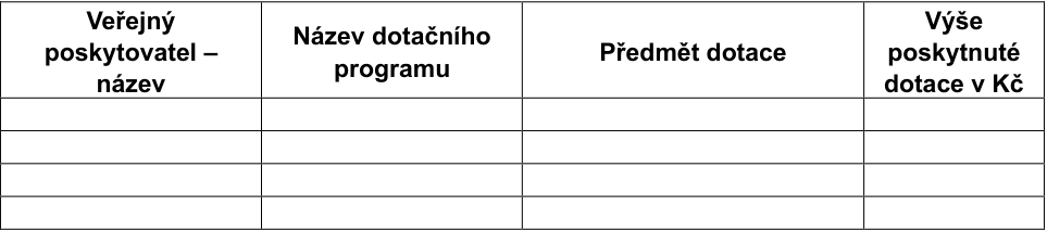 Tabulka pro přehled dotací se záhlavím: 'Veřejný poskytovatel – název', 'Název dotačního programu', 'Předmět dotace', 'Výše poskytnuté dotace v Kč'. Tabulka obsahuje 4 prázdné řádky pro vyplnění údajů.