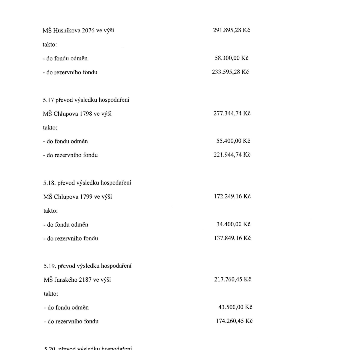 Tabulka s rozdělením výsledku hospodaření pro mateřské školy: 
1) MŠ Husníkova 2076: celkem 291.895,28 Kč (do fondu odměn 58.300,00 Kč, do rezervního fondu 233.595,28 Kč).
2) Bod 5.17: MŠ Chlupova 1798: celkem 277.344,74 Kč (do fondu odměn 55.400,00 Kč, do rezervního fondu 221.944,74 Kč).
3) Bod 5.18: MŠ Chlupova 1799: celkem 172.249,16 Kč (do fondu odměn 34.400,00 Kč, do rezervního fondu 137.849,16 Kč).
4) Bod 5.19: MŠ Janského 2187: celkem 217.760,45 Kč (do fondu odměn 43.500,00 Kč, do rezervního fondu 174.260,45 Kč).