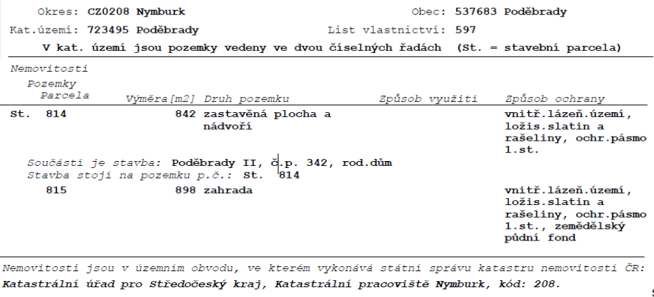 Výpis z katastru nemovitostí, List vlastnictví: 597, Okres: CZ0208 Nymburk, Obec: 537683 Poděbrady, Katastrální území: 723495 Poděbrady. Nemovitosti: 1) Parcela St. 814, výměra 842 m2, druh pozemku: zastavěná plocha a nádvoří, způsob ochrany: vnitř. lázeň. území, ložis. slatin a rašeliny, ochr. pásmo 1.st. Součástí je stavba: Poděbrady II, č.p. 342, rod. dům, stavba stojí na pozemku p.č.: St. 814. 2) Parcela 815, výměra 898 m2, druh pozemku: zahrada, způsob ochrany: vnitř. lázeň. území, ložis. slatin a rašeliny, ochr. pásmo 1.st., zemědělský půdní fond. Úřad: Katastrální úřad pro Středočeský kraj, Katastrální pracoviště Nymburk, kód: 208.