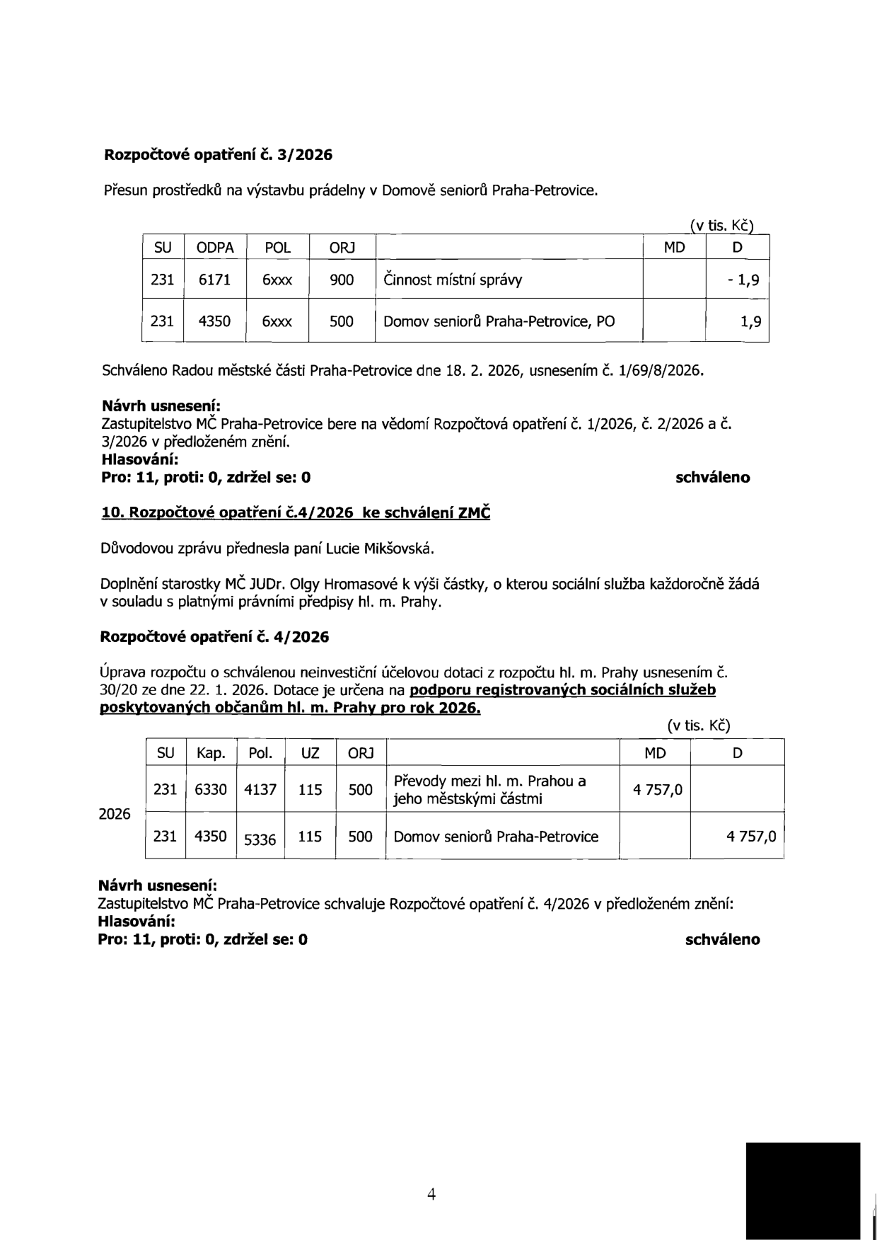 Dokument obsahuje dvě rozpočtová opatření MČ Praha-Petrovice:

1. Rozpočtové opatření č. 3/2026: Přesun prostředků na výstavbu prádelny v Domově seniorů Praha-Petrovice. Tabulka: SU 231, ODPA 6171, POL 6xxx, ORJ 900, Činnost místní správy, D -1,9 (v tis. Kč). SU 231, ODPA 4350, POL 6xxx, ORJ 500, Domov seniorů Praha-Petrovice, PO, D 1,9 (v tis. Kč). Schváleno Radou MČ Praha-Petrovice dne 18. 2. 2026. Zastupitelstvo MČ Praha-Petrovice bere na vědomí, hlasování: 11 pro, 0 proti, 0 zdržel se, schváleno.

2. Rozpočtové opatření č. 4/2026: Úprava rozpočtu o schválenou neinvestiční účelovou dotaci z rozpočtu hl. m. Prahy na podporu registrovaných sociálních služeb poskytovaných občanům hl. m. Prahy pro rok 2026. Tabulka: SU 231, Kap. 6330, Pol. 4137, UZ 115, ORJ 500, Převody mezi hl. m. Prahou a jeho městskými částmi, MD 4 757,0 (v tis. Kč). SU 231, Kap. 4350, Pol. 5336, UZ 115, ORJ 500, Domov seniorů Praha-Petrovice, D 4 757,0 (v tis. Kč). Zastupitelstvo MČ Praha-Petrovice schvaluje, hlasování: 11 pro, 0 proti, 0 zdržel se, schváleno.