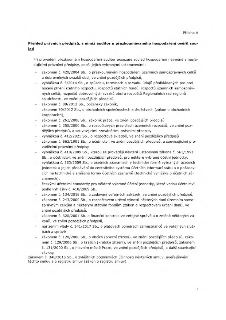 Příloha A: Přehled právních předpisů, s nimiž auditor u přezkoumávaného hospodaření ověřil soulad. Seznam obsahuje: zákon č. 420/2004 Sb. (přezkoumávání hospod…