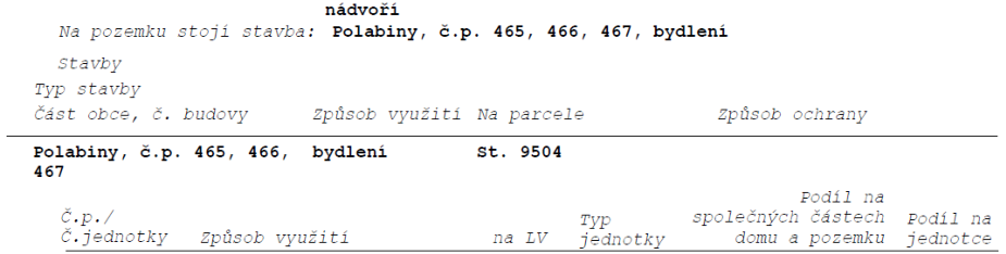 Výpis z katastru nemovitostí obsahující informace o stavbě: na pozemku stojí stavba: Polabiny, č.p. 465, 466, 467, bydlení. Tabulka staveb: Část obce, č. budovy: Polabiny, č.p. 465, 466, 467; Způsob využití: bydlení; Na parcele: St. 9504. Dále obsahuje záhlaví tabulky pro jednotky: Č.p./Č.jednotky, Způsob využití, na LV, Typ jednotky, Podíl na společných částech domu a pozemku, Podíl na jednotce.