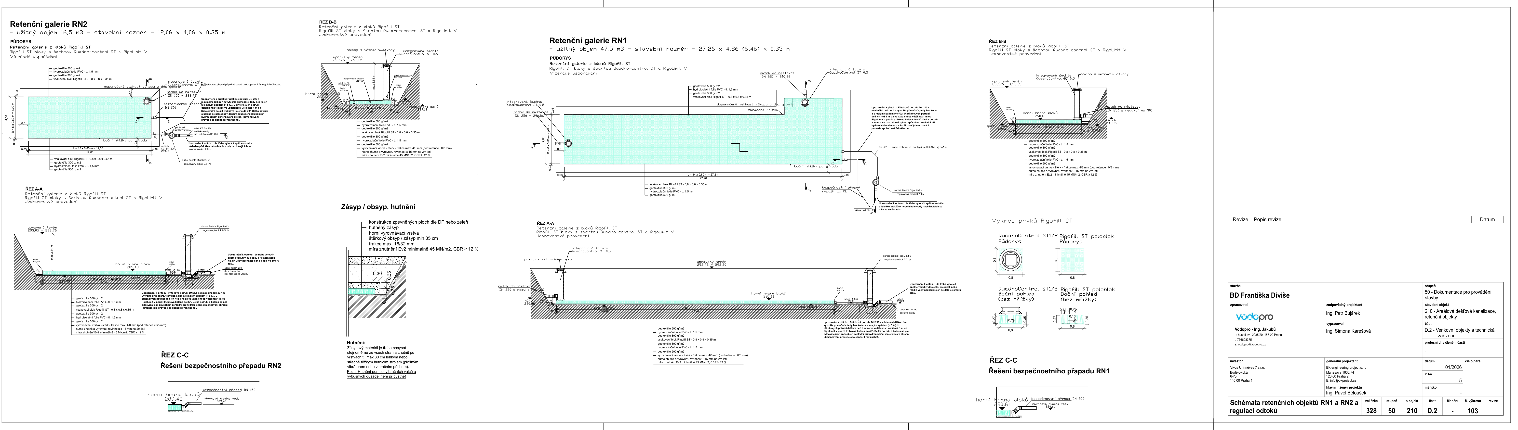 Technický výkres retenčních objektů RN1 a RN2. Obsahuje: 
1. Retenční galerie RN2 (objem 16,5 m3, rozměr 12,06 x 4,06 x 0,35 m) - půdorys, řez A-A, řez C-C (řešení bezpečnostního přepadu RN2).
2. Retenční galerie RN1 (objem 47,5 m3, rozměr 27,26 x 4,06 x 0,35 m) - půdorys, řez A-A, řez C-C (řešení bezpečnostního přepadu RN1).
3. Detail 'Zásyp i obsyp, hutnění'.
4. Výkres prvků Rigofill ST (QuadroControl ST, boční pohled, půdorys).
5. Informace v razítku: BD Františka Diviše, projektant Ing. Petr Bujánek, zodpovědný projektant Ing. Simona Karešová, hlavní inženýr projektu Ing. Pavel Běloubek, datum 01/2020, zakázka 328 50 210, část D.2 - Venkovní objekty a technická zařízení, název: Schémata retenčních objektů RN1 a RN2 a regulaci odtoků.