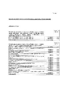 Příloha: Rozpis rozpočtových opatření dle jednotlivých odborů. Příjmová část. Tabulka 1: Převody mezi statutárními městy (hl. m. Prahou) a jejich městskými obv…