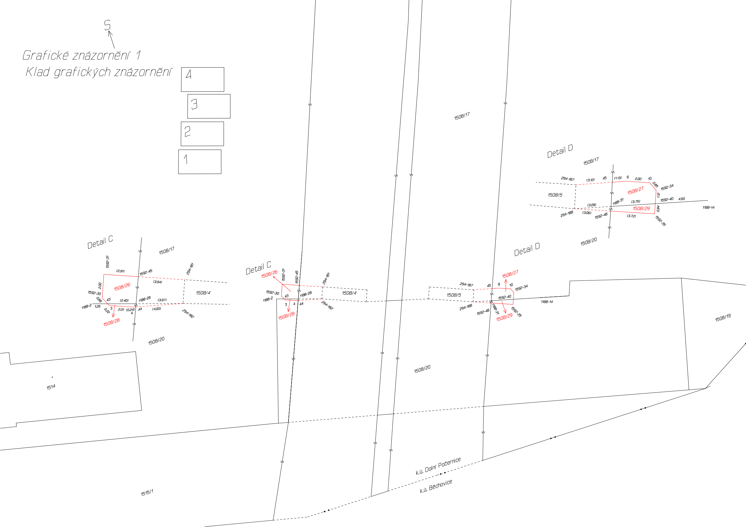 Grafické znázornění 1, klad grafických znázornění 1, 2, 3, 4. Katastrální mapa zobrazující parcely v k.ú. Dolní Počernice a k.ú. Běchovice. Jsou zde vyznačeny detaily C a D s parcelními čísly 1508/26, 1508/28, 1508/27, 1508/29, 1508/17, 1508/5, 1508/4, 1508/20, 1514, 1515/1, 1188-14 a dalšími identifikačními čísly bodů a rozměry v metrech.