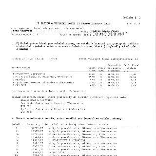 Příloha č. 1, K ZÁPISU O VÝSLEDKU VOLEB DO ZASTUPITELSTVA OBCE, List č. 1. Obec (městys, město, městská část, městský obvod): Praha-Čakovice, okres: Hlavní měs…