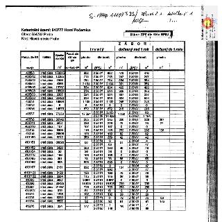 Tabulka záboru ZPF dle KN a BPEJ pro katastrální území 643777 Horní Počernice, obec 554782 Praha, kraj Hlavní město Praha. Tabulka obsahuje sloupce: Parc.č. dl…