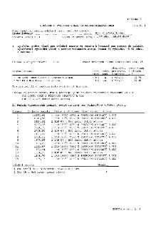Příloha č. 1, List č. 1. K ZÁPISU O VÝSLEDKU VOLEB DO ZASTUPITELSTVA OBCE. Obec (městys, město, městská část, městský obvod): Praha-Šeberov, okres: Hlavní měst…