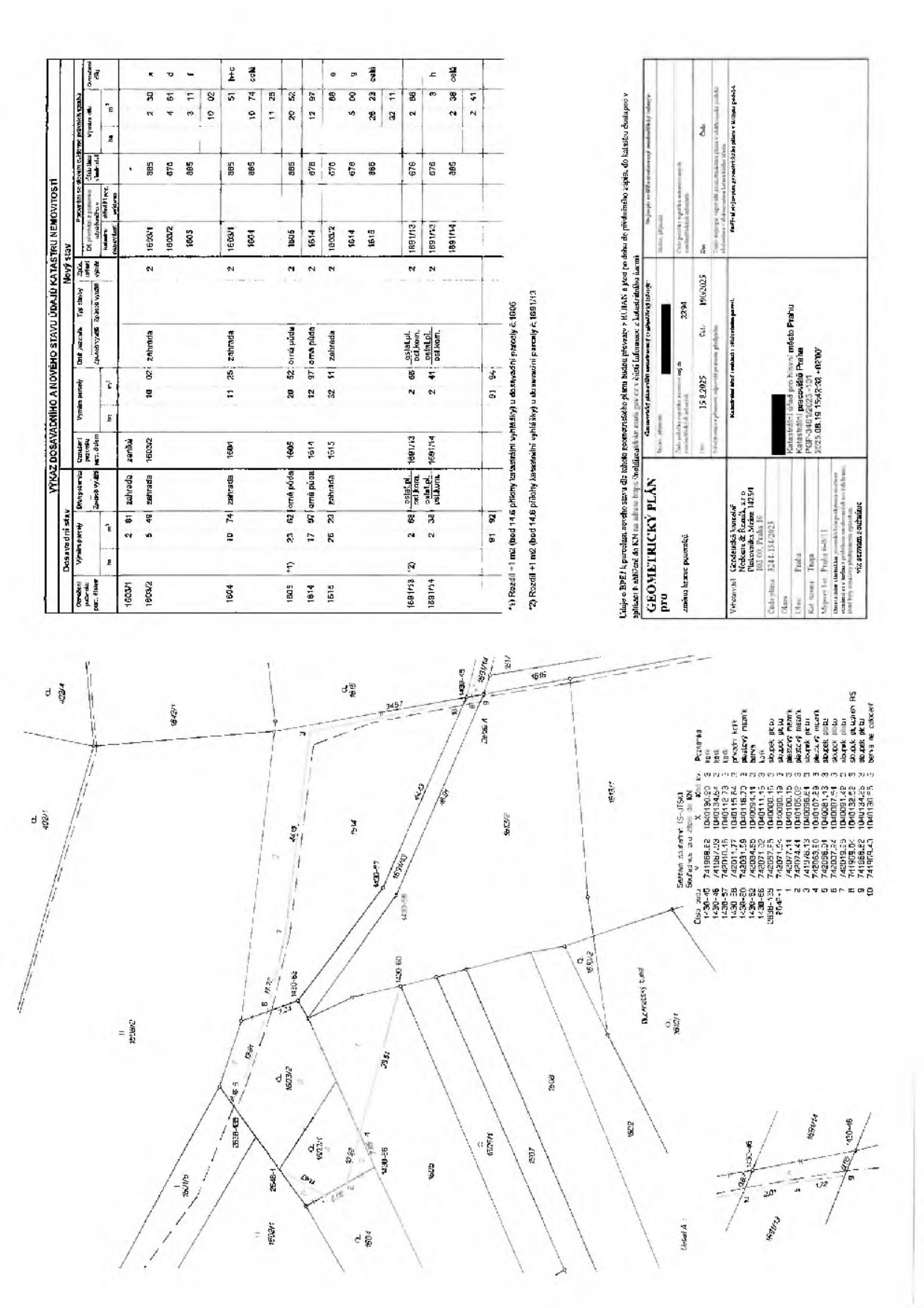 Geometrický plán pro rozdělení pozemku obsahující katastrální mapu a tabulku výměr parcel.