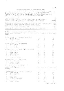 V/8 ZÁPIS O VÝSLEDKU VOLEB DO ZASTUPITELSTVA OBCE. Ve volbách do zastupitelstva obce (městysu, města, městské části, městského obvodu) Praha-Lipence, okres Hla…
