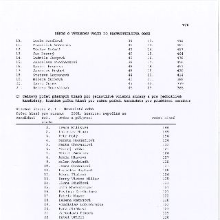 V/8
ZÁPIS O VÝSLEDKU VOLEB DO ZASTUPITELSTVA OBCE
10. Lucie Korálová 39
11. František Večerník 45
12. Václav Krčmář 43
13. Jan Branný 49
14. Ludmila Jurgová 42…