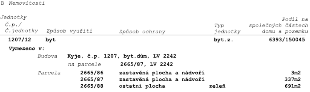 Výpis z katastru nemovitostí, část B Nemovitosti. Jednotka č. 1207/12, způsob využití: byt, typ jednotky: byt.z., podíl na společných částech domu a pozemku: 6393/150045. Vymezeno v budově: Kyje, č.p. 1207, byt.dům, LV 2242, na parcele 2665/87, LV 2242. Seznam parcel: 2665/86 (zastavěná plocha a nádvoří, 3 m2), 2665/87 (zastavěná plocha a nádvoří, 337 m2), 2665/88 (ostatní plocha, zeleň, 691 m2).